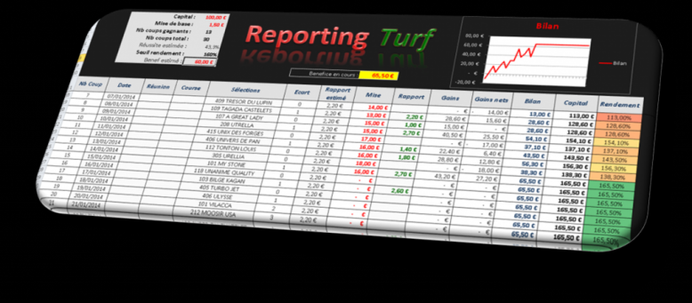 Reporting Turf Reporting Turf