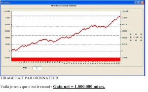 Bilan Bilan