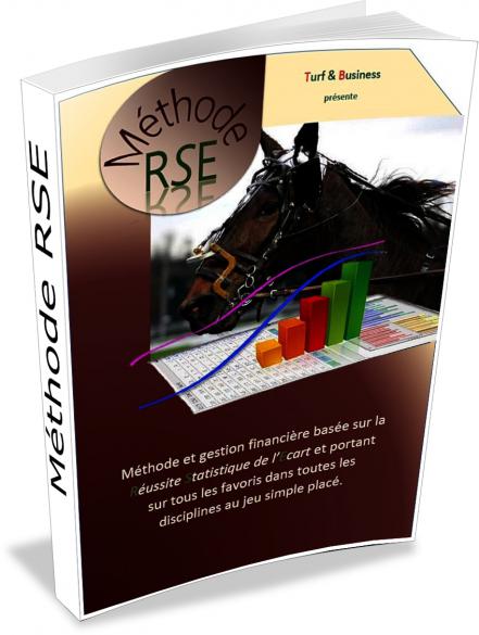 Methode RSE Methode RSE