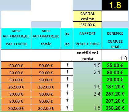 simple jeu direct simple jeu direct